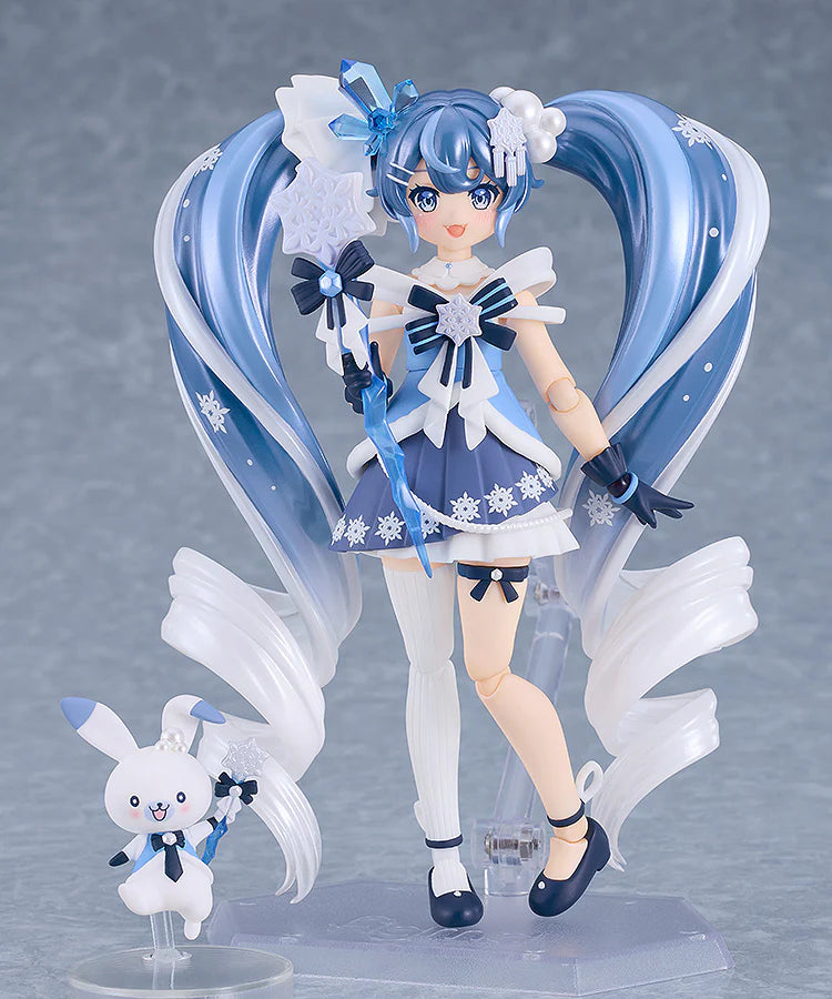 Figma